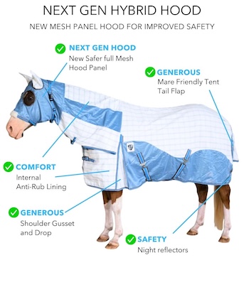 Features of Delzani Ripstop Horse Rugs